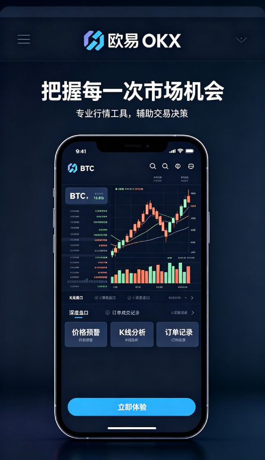 下载欧交易所官方行情图表与交易操作界面